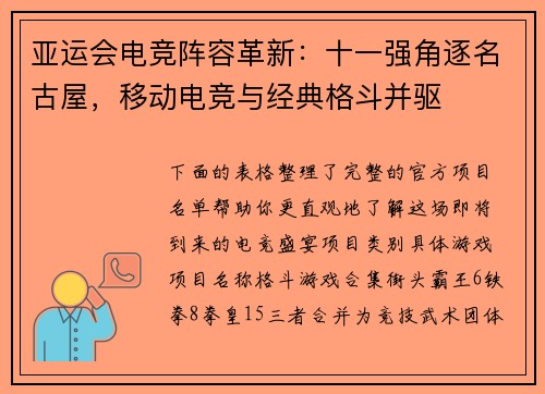 亚运会电竞阵容革新：十一强角逐名古屋，移动电竞与经典格斗并驱